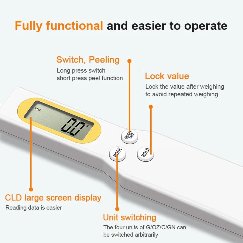 Digital Spoon Scale